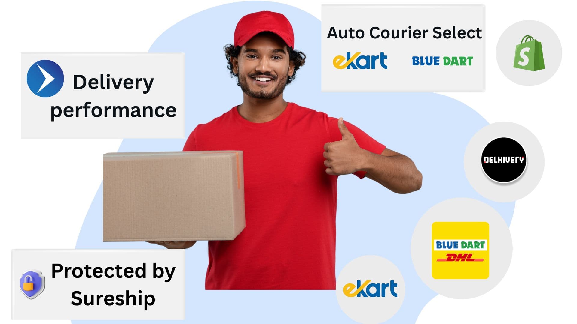 Delivery Guy
